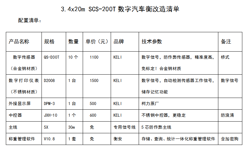 1543993180112948.png QQ截圖20181205145920.png