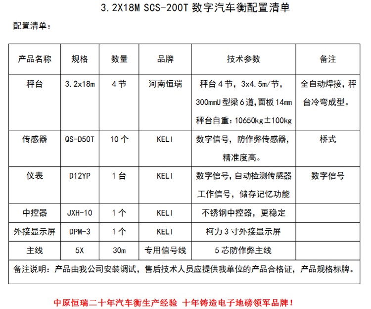 1587458956132810.png 3.2x18m 200T.png