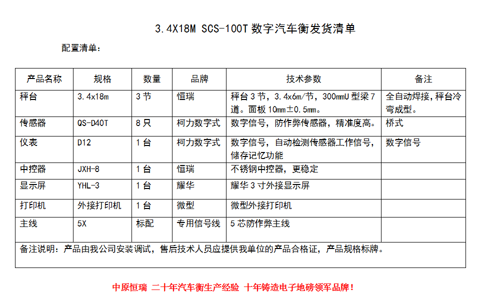 3.1418100柯力電器