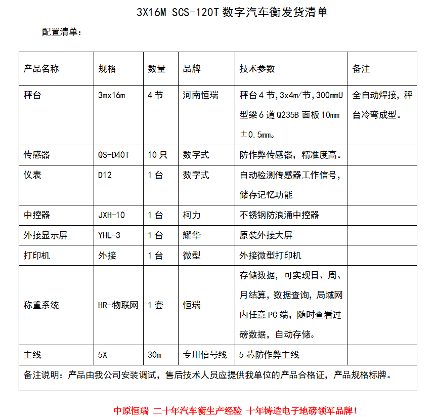 3.16.120.稱重系統(tǒng)
