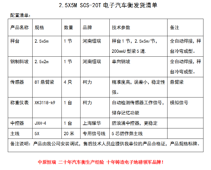 2.5.5.20鋼制斜坡