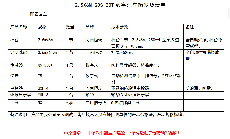 鋼制基礎(chǔ)2.5.6.30