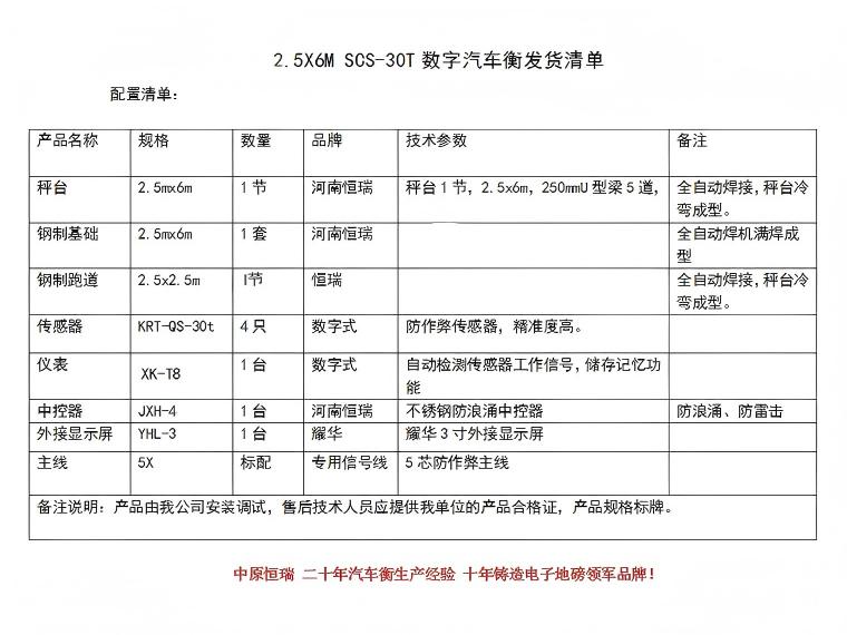 2.5.6.302節(jié)斜坡鋼基礎(1)